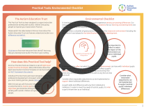Screenshot of Tool 4 - Page 1 of 4. A magnifying glass overlays page 1 of the resource. It shows several paragraph descriptions, video thumbnails and graphics.