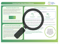 A preview of the Three Areas of Difference tool