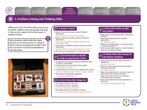 Progression Framework Screenshot - Problem Solving and Thinking Skills